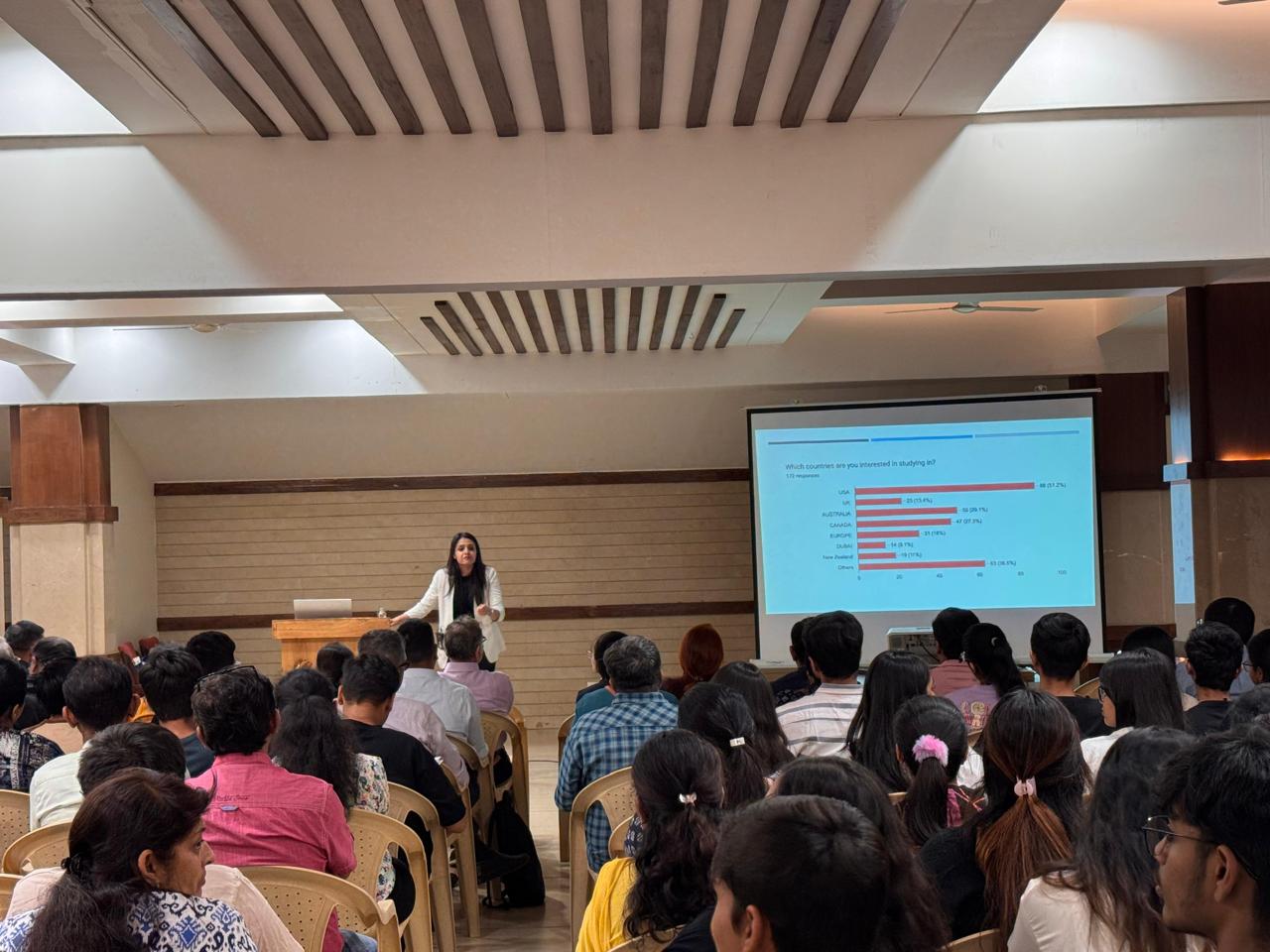seminar