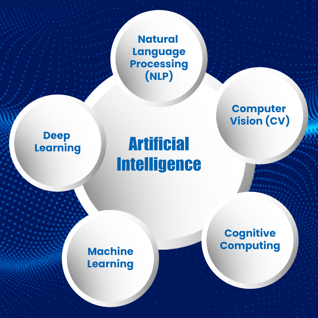 Data Science in Tamil